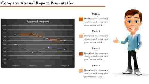 company annual report powerpoint presentation-company-annual report-4-orange